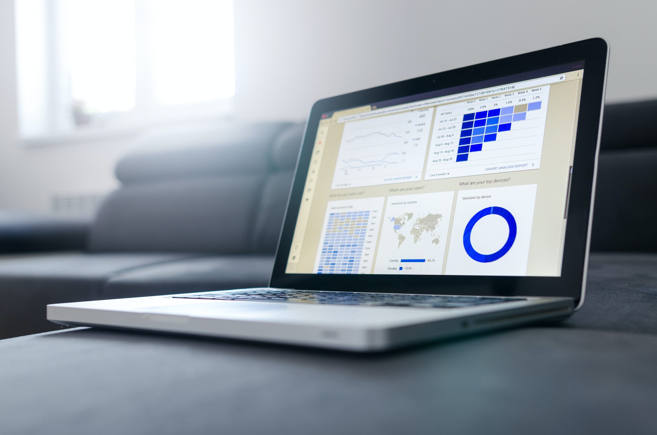 A photograph of a laptop on a sofa showing google analytics on its screen
