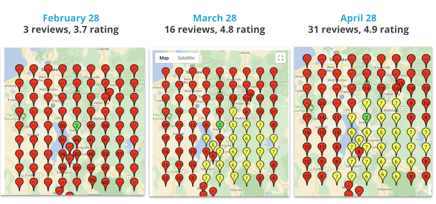 A screenshot showing the results of an experiment that proved the effectiveness of Google Reviews